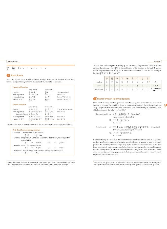 Japan Times Genki 1 Third Edition: An Integrated Course in Elementary Japanese 1 - Image 4