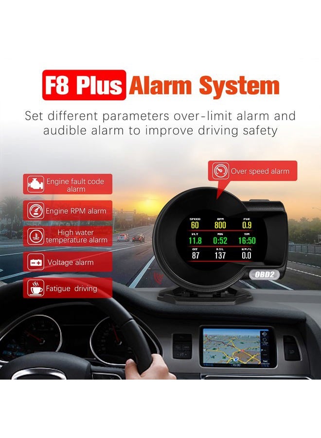 wiiyii obd2 Gauges Display Car HUD Head Up Display F8 Plus,OBD+GPS Gauge, Digital Speedometer for Car with Water Temperature, Voltage, Fuel Consumption, RPM,obd2 Gauge Speedometer Suitable for All Car - Image 3