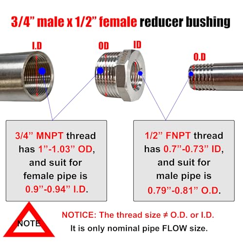 ZOUNI 2 Pcs Reducer Hex Bushing, 304 Stainless Steel 3/4" Male NPT to 1/2" Female NPT（ 3/4"MNPT - 1/2"FNPT） Pipe Fitting Hex Bushing, Heavy Duty Pipe Fitting Reducer Adapter - Image 2
