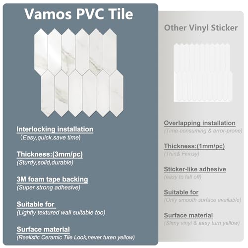 Vamos Tile بلاط فاموس لامع أبيض رخامي بلاط خلفية قابل للإزالة واللصق، 12.8 × 12.8 بوصة 10 أوراق بلاط موزاييك سداسي الشكل ذاتي اللصق من PVC للصق على خلفية المطبخ والحمام - Image 5