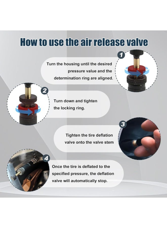 طقم صمام تفريغ هواء الإطارات القابل للتعديل والتوقف التلقائي (10-30 رطل/بوصة مربعة)، 4 قطع من أداة تفريغ هواء الإطارات اللولبية، مع حقيبة تخزين وغطاء صمام، متوافق مع سيارات الجيب والسيارات والشاحنات والدراجات النارية والمركبات الرباعية. - Image 5