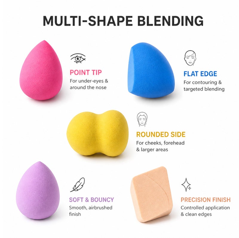 Me Now Makeup Sponge Set with Storage Jar Multi Shape Beauty Blender Sponges for Foundation Concealer Powder Cream Makeup Wet and Dry Use Soft Reusable Cosmetic Puff Set for Face Makeup (15 Pcs / 3 Jar) - Image 4