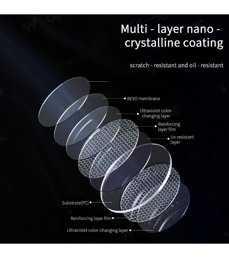 Filter ND16 Lens For Action 5 Pro Camera ND CPL Polarizing Filter Multi Coated Optical Glass For Microscopic Views Indoor Outdoor Travel Photography - Image 1