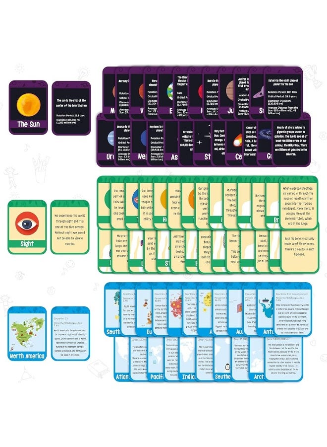 merka merka 90 Pack Science Flash Cards- Solar System, Human Body and Geography, Homeschool Supplies for Kids, Picture Cards for Kidsâ€™ Learning, Word Travel Games for Summer Vacation  - Image 4