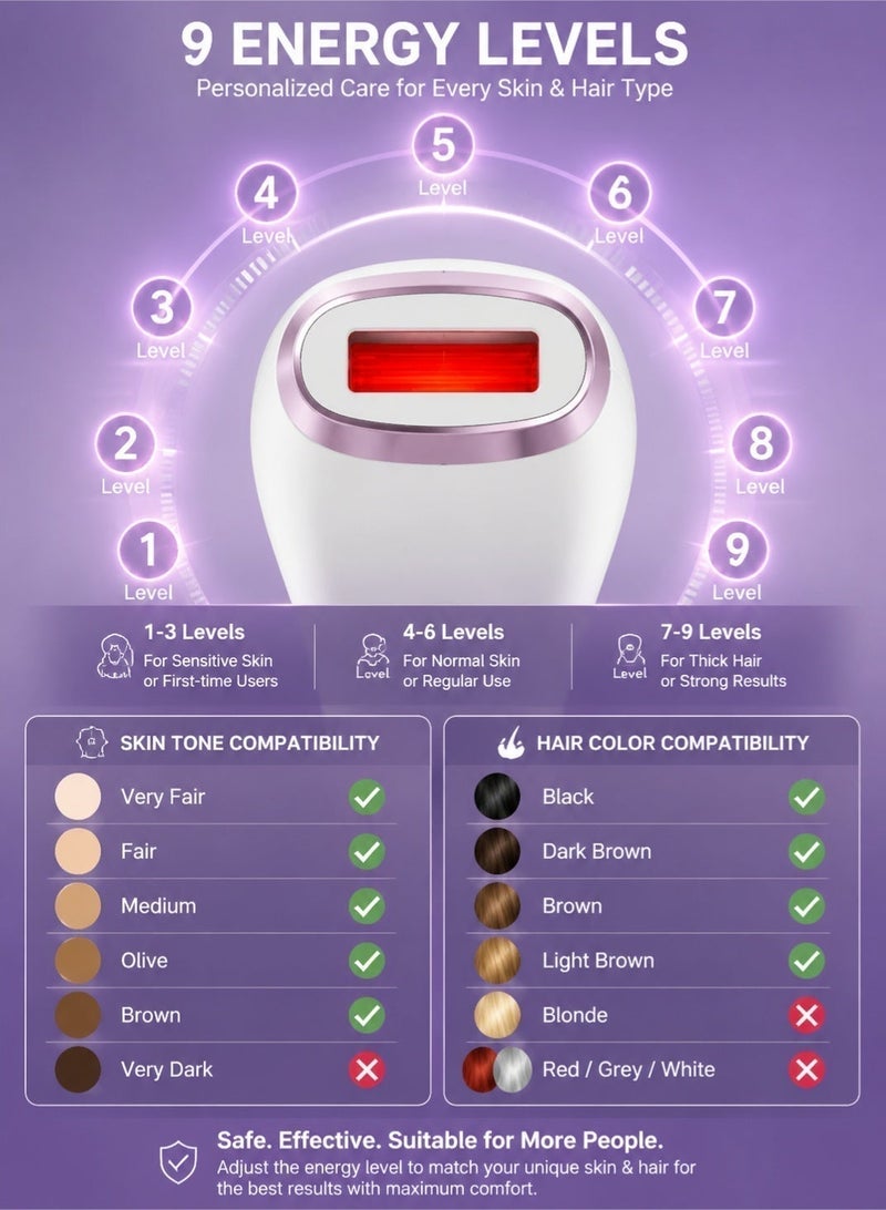 Woofixer Ice Cooling Laser Hair Removal Device, Upgraded High Energy Levels Laser Hair Removal For Women And Men - Image 3