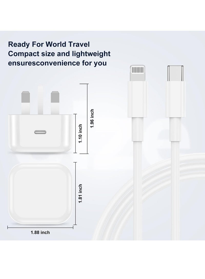 MUNTAQI 35W USB Type-C Dual Port Fast Charging Power Adapter - Travel Adapter with Safety Protection - Image 3