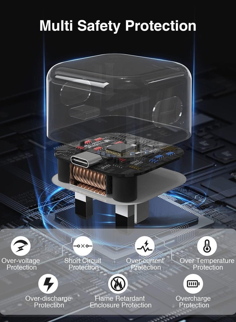 MUNTAQI 35W USB Type-C Dual Port Fast Charging Power Adapter - Travel Adapter with Safety Protection - Image 2