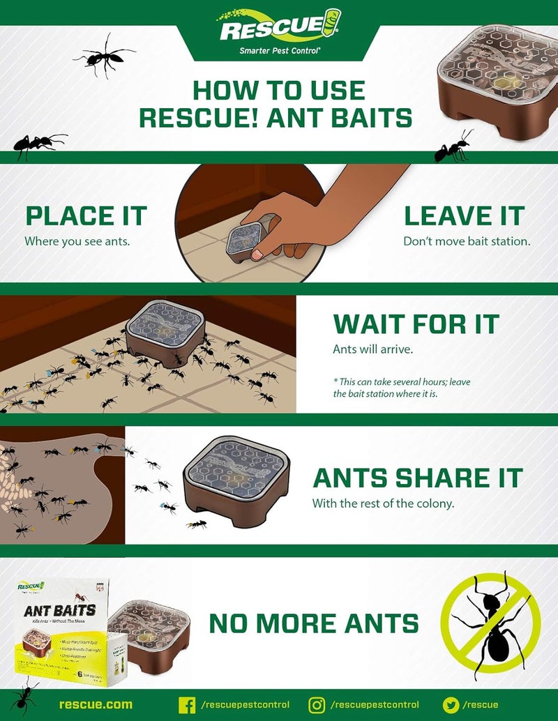 RESCUE ! Ant Baits - 4 Bait Stations - Image 3