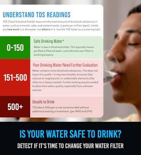 Craft911 Professional Water Tester for Drinking Water - Accurate TDS Meter Digital Water Tester (0-9999 ppm) - 1 Sec Instant Read - Image 3