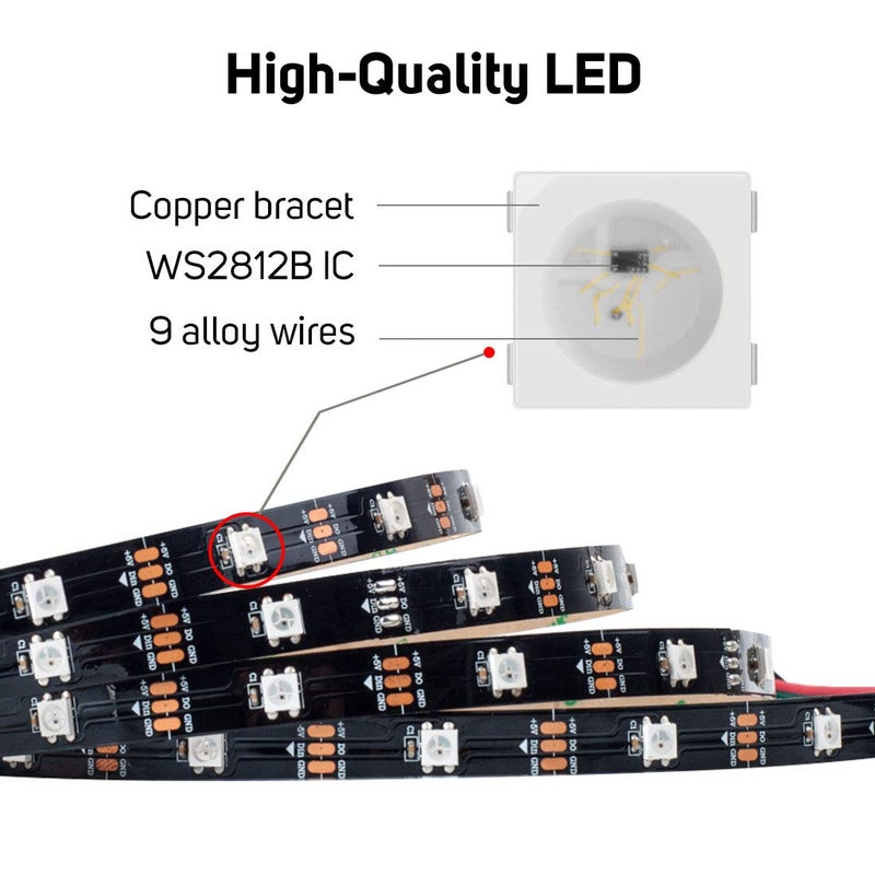BTF-LIGHTING WS2812B ECO RGB Alloy Wires 5050SMD Individual Addressable 16.4FT 30Pixels/m 150Pixels Flexible Black PCB Full Color LED Pixel Strip Dream Color IP30 Non-Waterproof DIY Project Only DC5V - Image 2