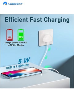 ACECOAT USB Plug UK,3 Pin USB Mains Wall Charger Adaptor Plugs Compact Old i Phone Charge Head 5V/1AMP/5W Charging for iPhone 11/11 Pro/10/Xs/XS Max/XR/X/8/7/6 Plus/5/5S/iPad,Samsung,MP3  - Image 2