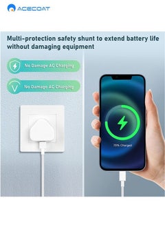 ACECOAT USB Plug UK,3 Pin USB Mains Wall Charger Adaptor Plugs Compact Old i Phone Charge Head 5V/1AMP/5W Charging for iPhone 11/11 Pro/10/Xs/XS Max/XR/X/8/7/6 Plus/5/5S/iPad,Samsung,MP3  - Image 4