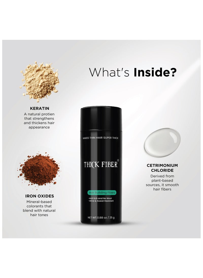 Thick Fiber ألياف بناء الشعر السميكة 25 جرام لون أسود  - Image 2