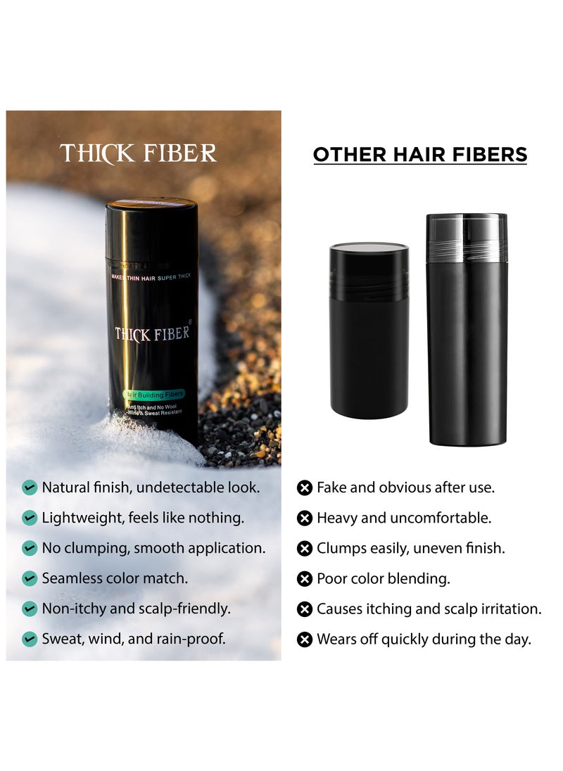 Thick Fiber ألياف بناء الشعر السميكة 25 جرام لون أسود  - Image 3
