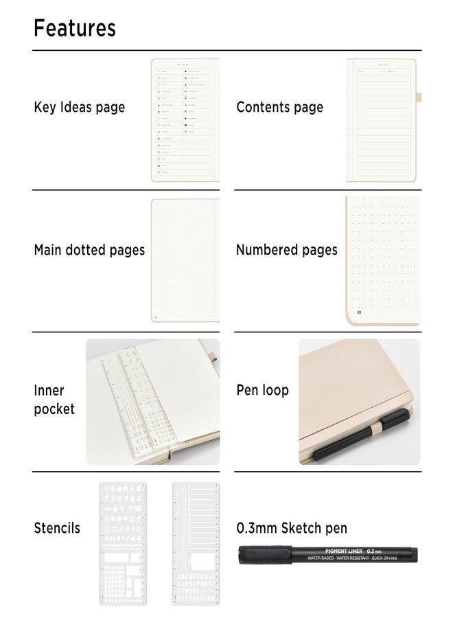 &And Per Se ⩓ Per Se A5 Hardcover Dotted Notebook Kit for Beginners - 176 Numbered Pages, 100gsm Thick Paper, Includes Stencils & Fineliner Pen | Leather Bullet Journal with Templates, Lay Flat Design, Premium - Image 4