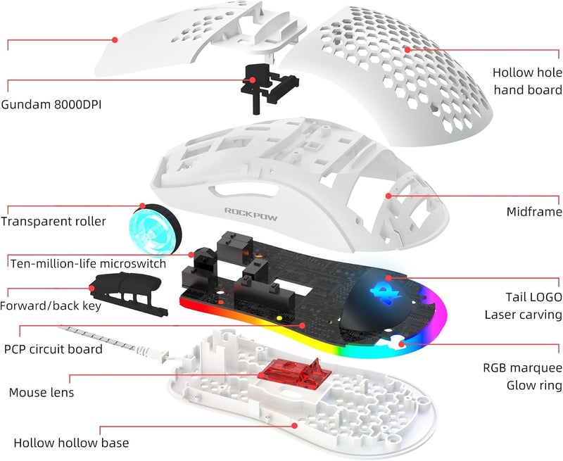 مجموعة ألعاب 3 في 1: لوحة مفاتيح ألعاب سلكية 60%، ماوس ألعاب RGB مريح خفيف الوزن مع مستشعر بصري 8000 نقطة في البوصة، لوحة مفاتيح 61 مفتاح بإضاءة خلفية RGB، بساط ماوس ألعاب كبير 700x300 مم، حزمة مصغرة لألعاب الكمبيوتر الشخصي. - Image 5