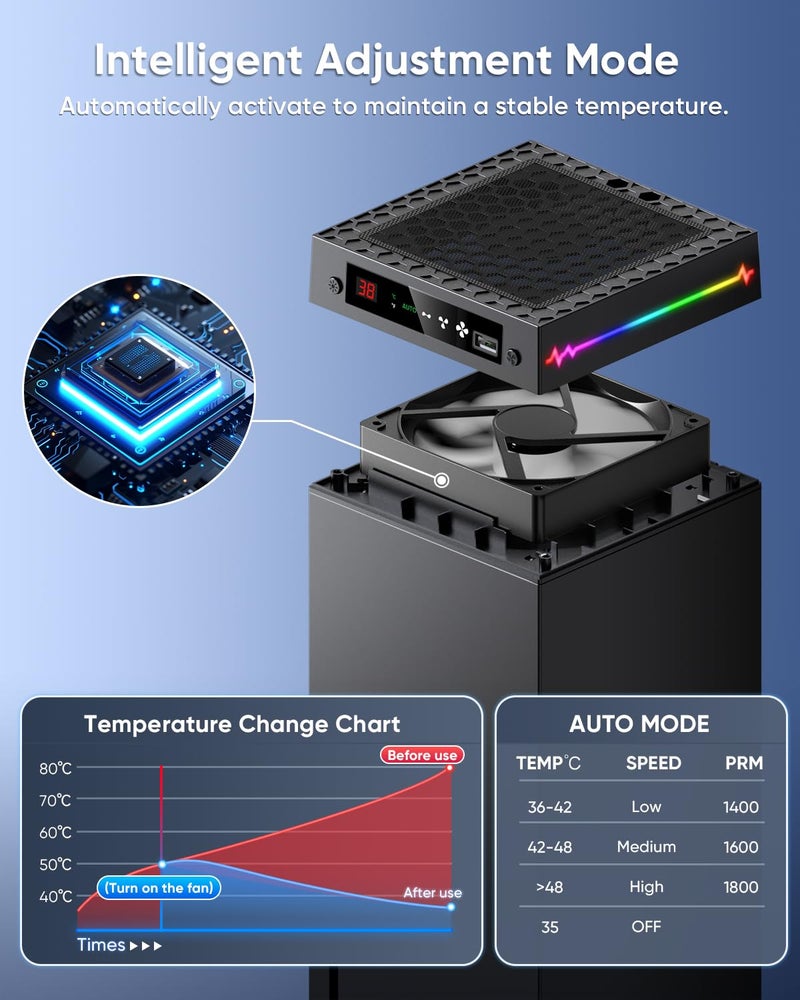 KOVA [LED Display] - Auto Cooling Fan for Xbox Series X with 9 RGB Light Modes, Cooling System Adjustable by Temperature with 4 Gears for Xbox Series X Console, Cooler & Light Switch, Headset Hook,USB Port - Image 4