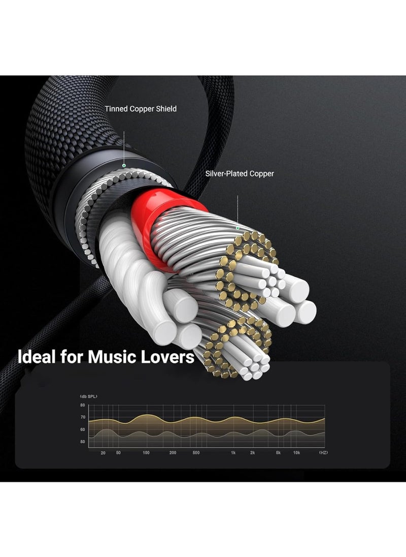 اووكاي [ترقية] كابل صوت بديل متوافق مع سماعات Sennheiser HD650 HD600 HD660s HD580، وسماعات رأس مضفرة من النايلون الملفوف بطول 1.5 متر/59 بوصة [غير أصلي] (أسود)  - Image 2