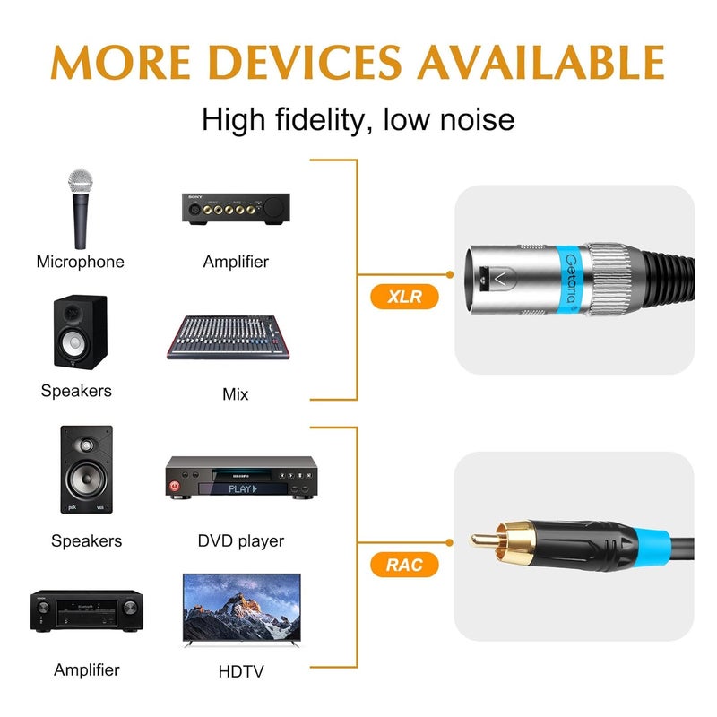Getaria Dual RCA to Dual XLR cable,2 RCA Male to 2 XLR Male HiFi Stereo Connection Microphone Cable,Audio Wire Cord for Amplifier,Mixer,Microphone - Image 5