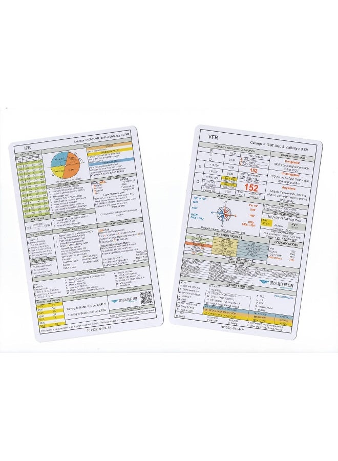 Crystal Pilot Crystal Pilot VFR and IFR Placard (Medium (4.5 x 7 inches))  - Image 1