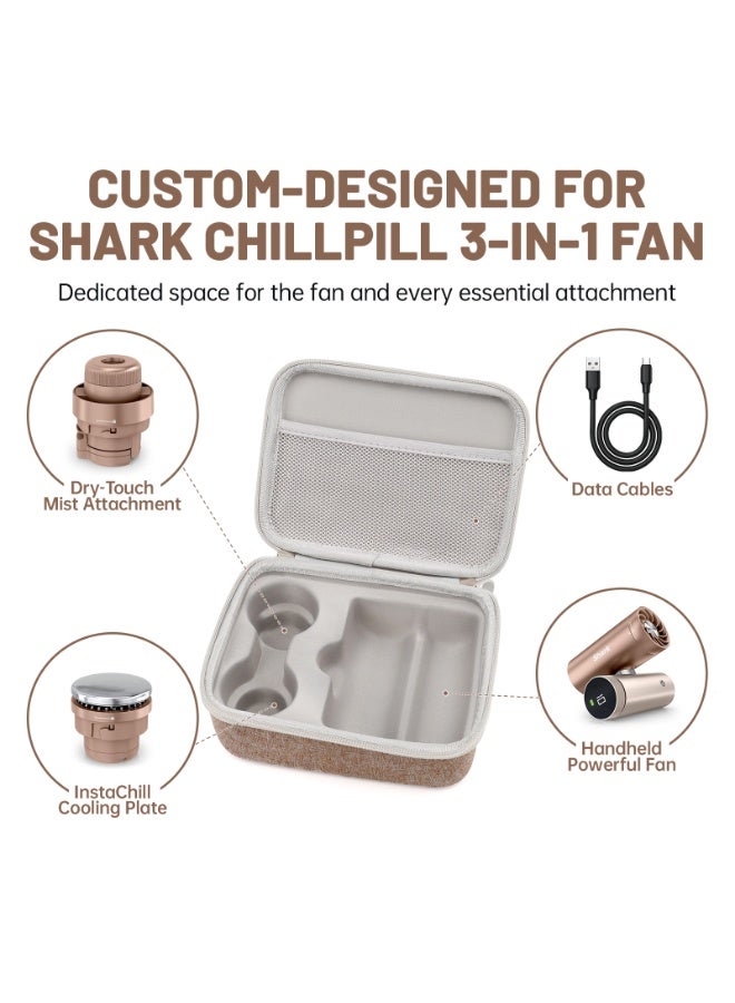 حقيبة سفر محمولة متوافقة مع مروحة Shark ChillPill 3 في 1، غلاف صلب من مادة EVA، حامل واقٍ مقاوم للماء، ملحقات المروحة للتنقل، حقيبة تخزين للسفر (المروحة غير متضمنة) - Image 2