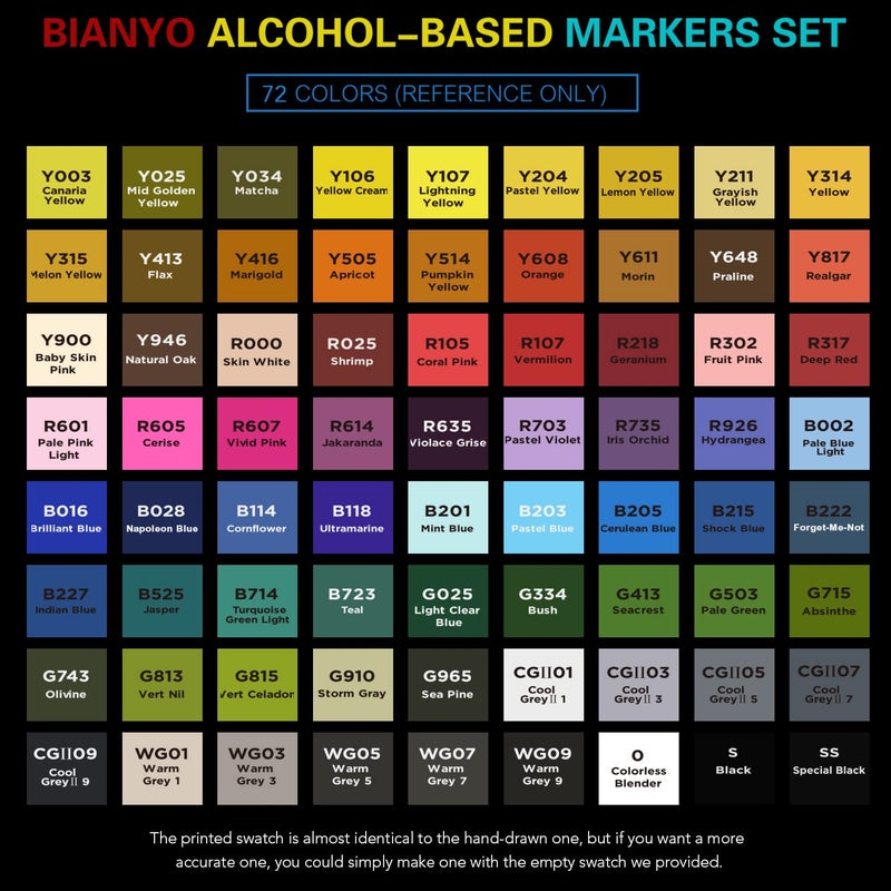 Bianyo 72 Colors Alcohol Markers Set, Dual Tip Fine & Chisel Art Markers with Purple Carry Case for Adult Coloring Books, Sketching, Blending & Drawing, Great for Artists, Beginners & Holiday Gifts - Image 5