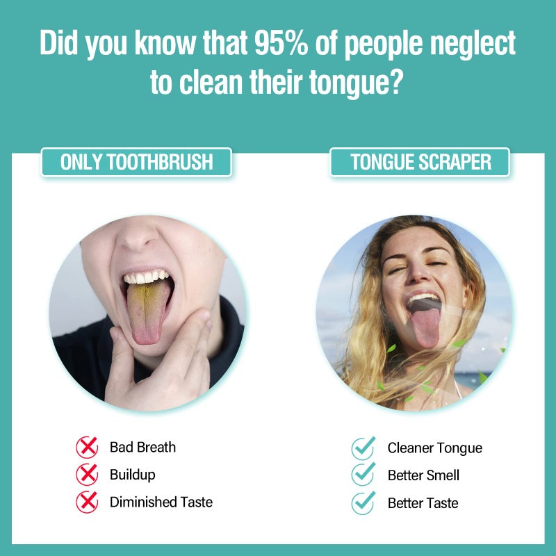 RONAVO Tongue Scraper for Adult with Thick Tongue Coating, Dual Scraper Design for Deep Clean Oral Care, Remove Bad Breath, for The Coffee Lover, Night Owls, Elderly, 2 Colors - Image 4