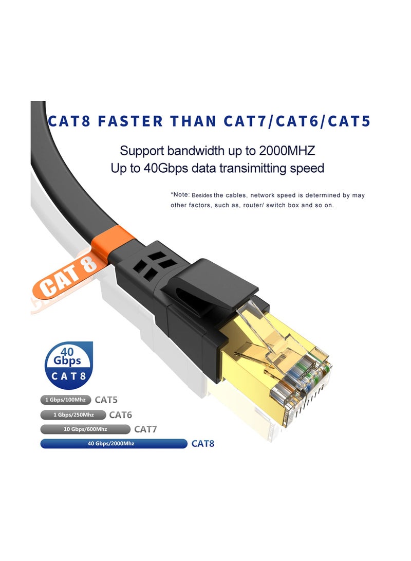 Beauenty Cat8 Ethernet Cable 30m High Speed Cat8 LAN Network Cable 40Gbps 2000Mhz Connector Duty Weatherproof S/FTP UV Resistant for Modem Router/Gaming (Black) - Image 2