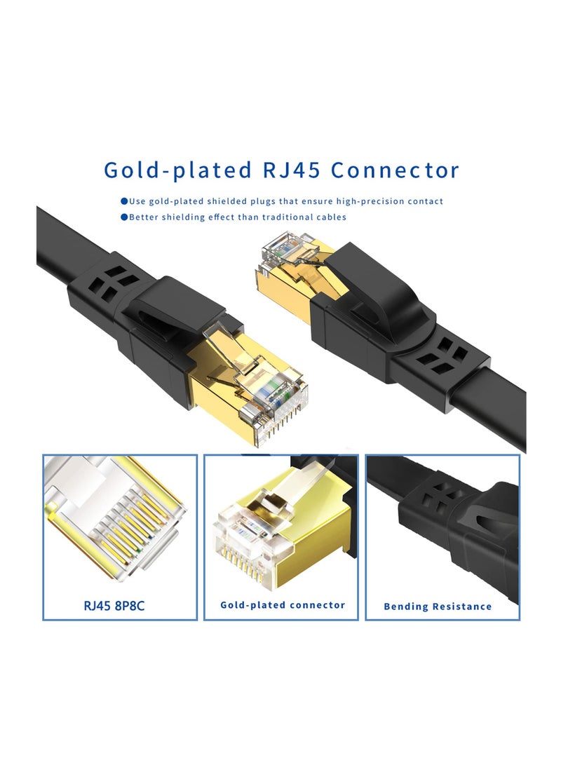 Beauenty Cat8 Ethernet Cable 30m High Speed Cat8 LAN Network Cable 40Gbps 2000Mhz Connector Duty Weatherproof S/FTP UV Resistant for Modem Router/Gaming (Black) - Image 5