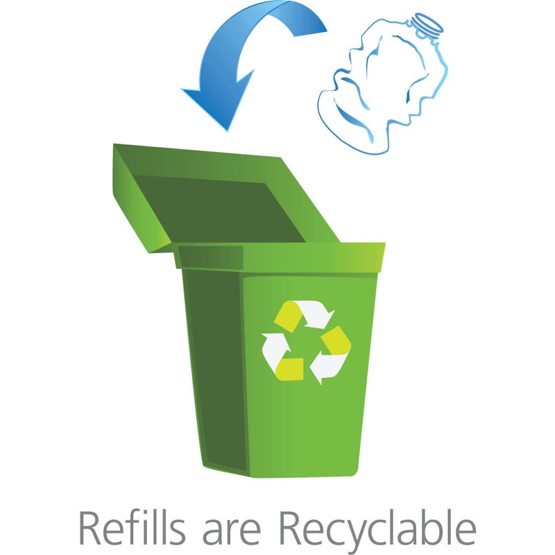 Gojo SUPRO+MAX+Cherry+Lotion+Hand+Cleaner%2c+2000+ml+Refill (67 FL OZ) - Image 3