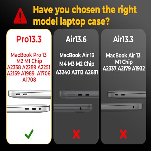 EooCoo Case Compatible with MacBook Pro 13 inch M2 2024 2023 2022-2016 Release M1 A2338 A2289 A2251 A2159 A1989 A1706 A1708 Protective Hard Case with Keyboard Cover, Screen Protector, Crystal Clear - Image 2