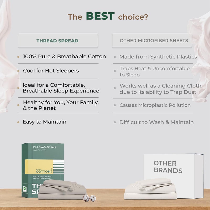 THREAD SPREAD 100% Organic Cotton Pillow Cases Standard Size - Natural Cotton Pillow Cases Queen Size Set of 2 (White), Soft, Cooling, Crisp & Breathable Percale Weave Pillowcase, GOTS Certified - Image 5