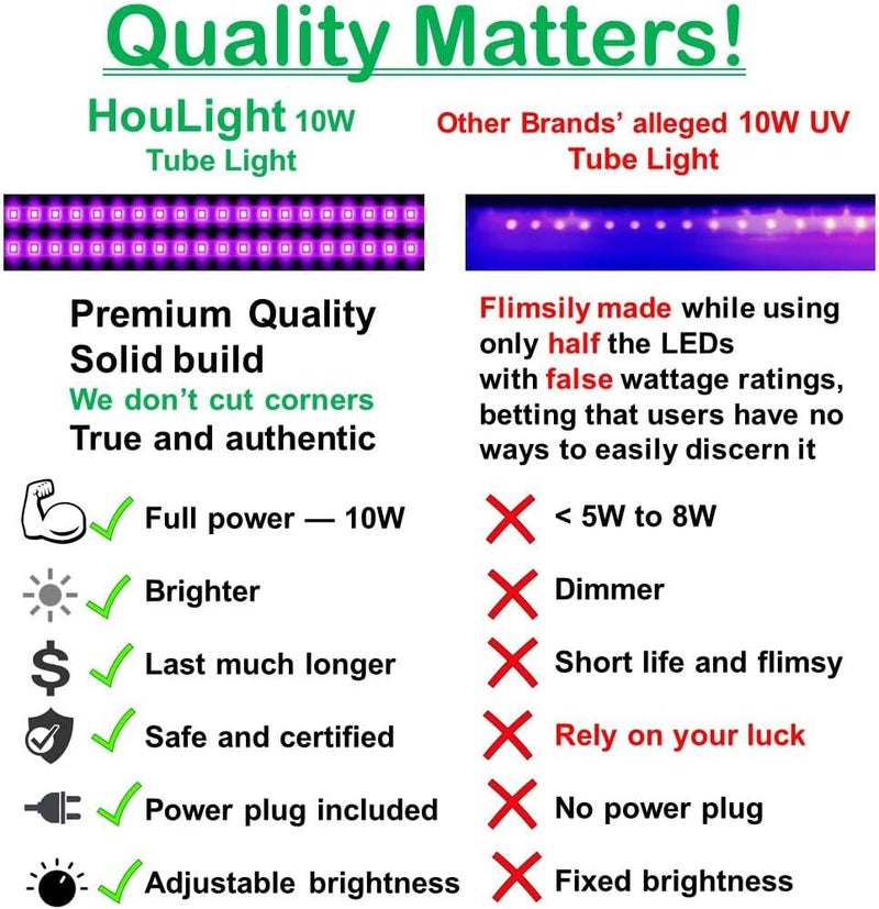 ضوء أسود LED UV، أنبوب LED بقوة 10 واط لاستبدال لمبات الضوء الأسود، ملصق، فن UV، غرفة نوم، أضواء سوداء للهالوين والحفلات