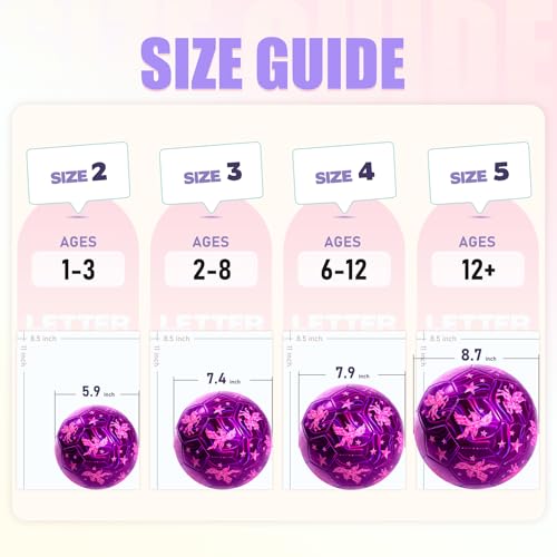 INPODAK Soccer Ball Size 3 Size 2 for Toddlers Kids 1-3 3-8, 1 or 2 Pack Cartoon Small Dinosaur Unicorn Soccer Ball Gifts for Girls Boys, Indoor Outdoor Sports Play Toys Birthday Gifts with Pump - Image 2