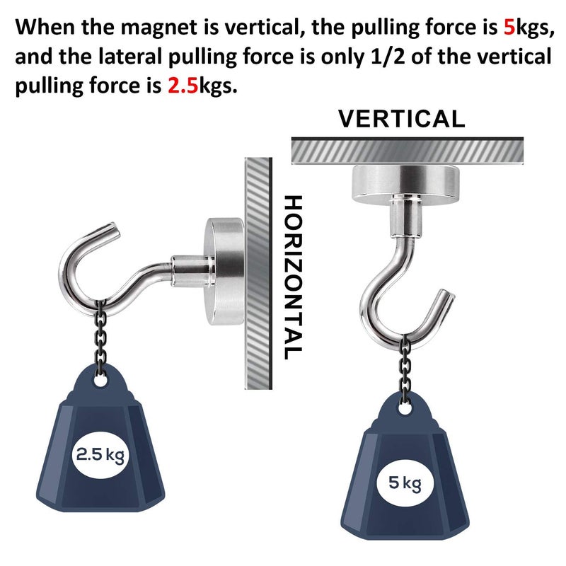 FRENYEAR Heavy Duty Neodymium Magnetic Hooks for MultiPurpose HangingCruise Grill Towel Keys Masks Indoor Hanging Home Kitchen Workplace Office School and Garage etc Pack of 2 - Image 2