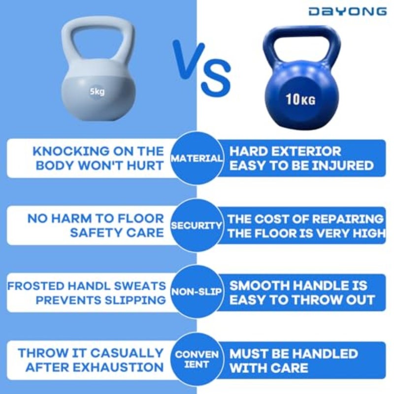 Fitness training: PVC kettlebell in black, durable soft-touch material for squat, weightlifting, core and full-body workouts - Image 3