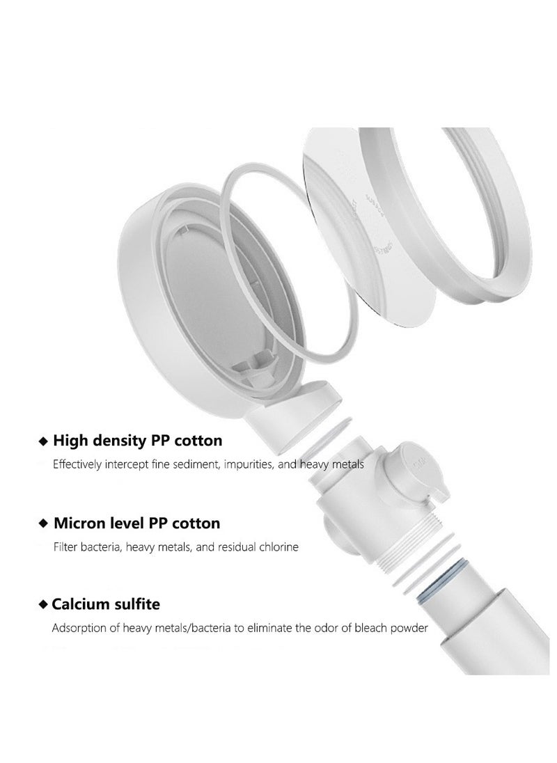 Arabest - Filtered Shower Head - High-Pressure Handheld Showerhead with Hybrid Carbon Filter - Hard Water Softener for Dry - Purify Chlorine, Fluoride, Rust, and Dust - Image 1