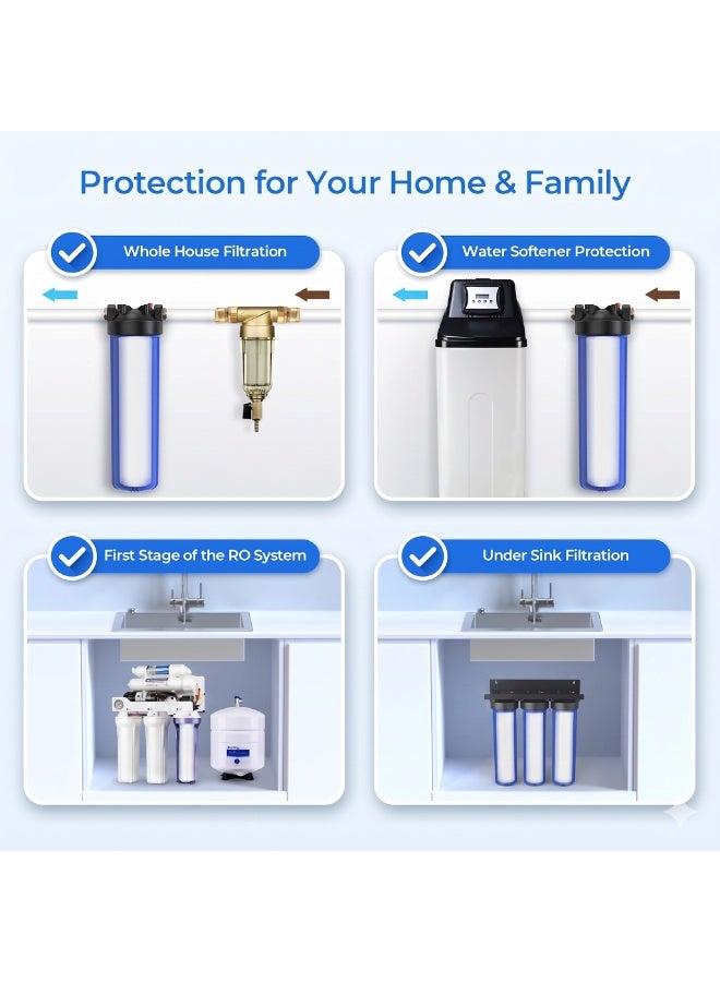 5 Micron 10 x 4.5 Big Blue Whole House Sediment Water Filter Replacement Cartridge – Premium PP Cotton Melt-Blown Filter Compatible with iSpring FP25B, Pentair DGD-5005-20, GeekPure PP20-BB - Image 5
