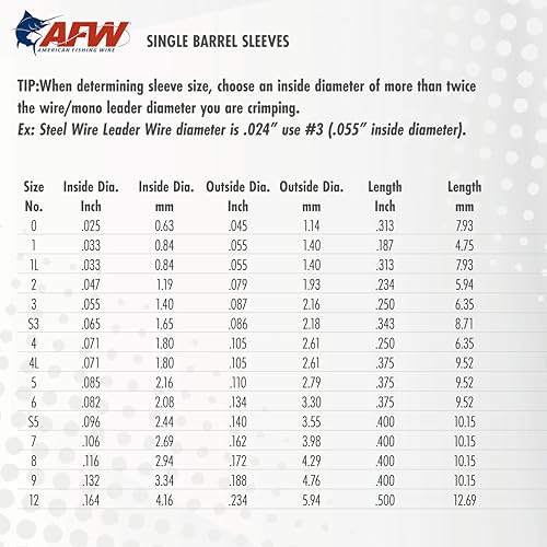 AFW American Fishing Wire Single Barrel Crimp Sleeves, Size #12/.164", Black, 1,000 pc - Image 4