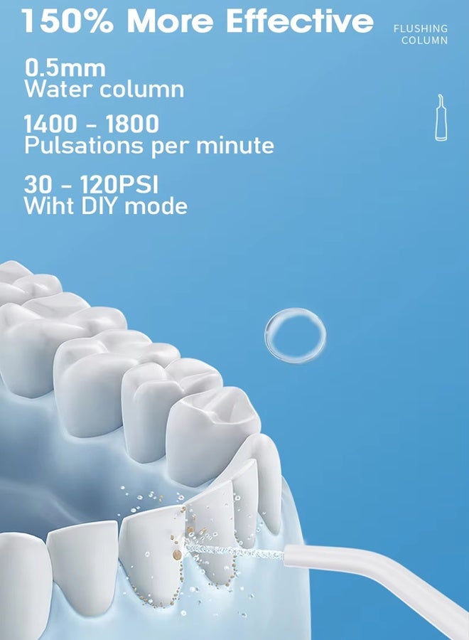 كيلو كيلو فولت جهاز تنظيف الأسنان بالماء اللاسلكي سعة 320 مل، جهاز تنظيف الأسنان المحمول، 4 أوضاع تنظيف و4 رؤوس نفث، مقاوم للماء والغبار بدرجة IPX8 - أبيض - Image 5