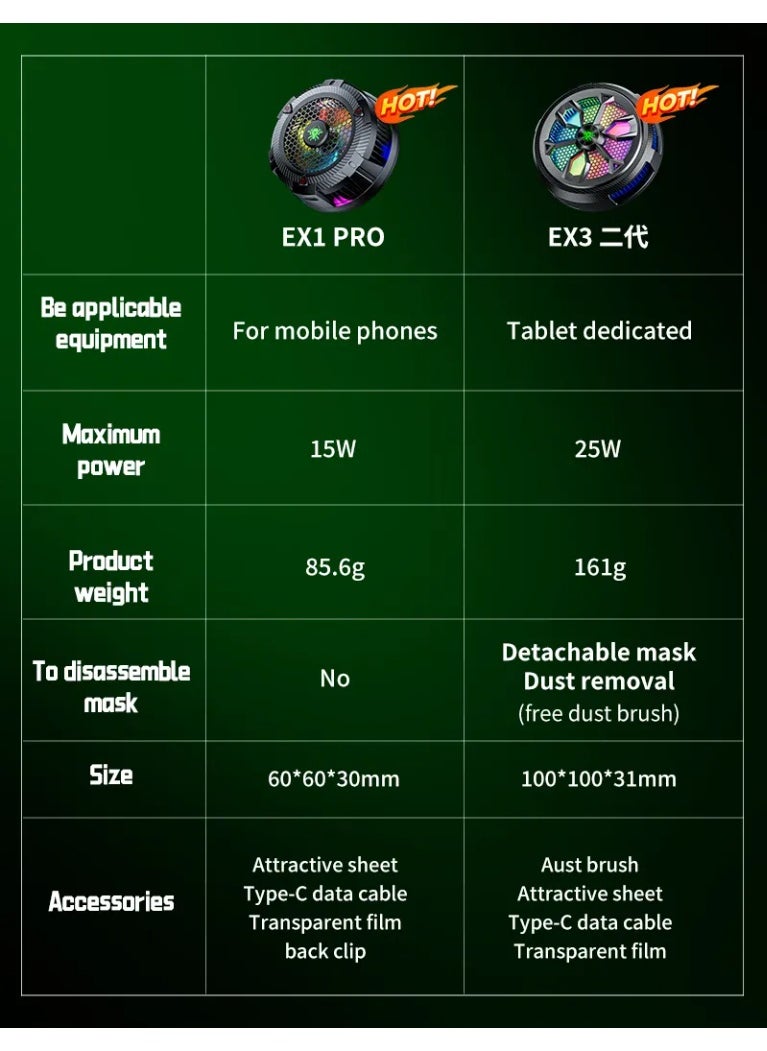 Plextone Plextone EX1 Pro Cooling Fan with RGB Lighting Portable Cooler for Mobile Phones and iPads with Semiconductor for Gaming Phone Cooling 15W with 2 Different Speeds Extreme Cooling Mode Normal Cooling Mode  - Image 4