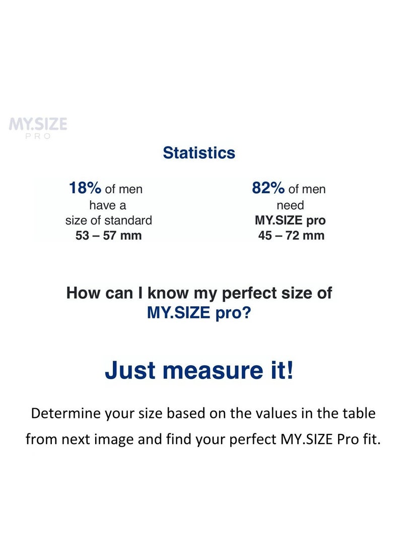My Size Pro Ultra Thin Condoms 10 Pieces (45 Size) – Odorless, Long Lasting, Sustainable, Premium Quality for Maximum Comfort, Pleasure, and Sexual Health – Proper Fit Reduces Risks and Enhances Protection – Latex Men Condoms Available in Multiple Sizes (45 to 72)  - Image 5