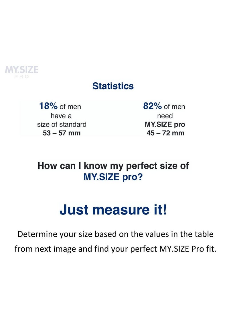 My Size Pro Ultra Thin Condoms 10 Pieces (45 Size) – Odorless, Long Lasting, Sustainable, Premium Quality for Maximum Comfort, Pleasure, and Sexual Health – Proper Fit Reduces Risks and Enhances Protection – Latex Men Condoms Available in Multiple Sizes (45 to 72) - Image 5