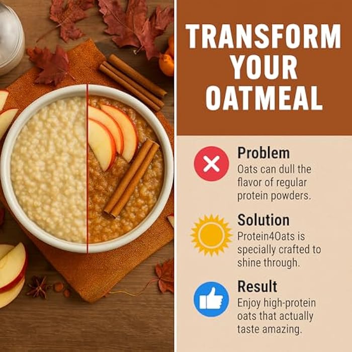 PEScience Protein4Oats, Powder to Make Amazing Tasting Protein Oatmeal, with Whey and Casein, Gluten Free, Maple Brown Sugar, 12 Servings - Image 3