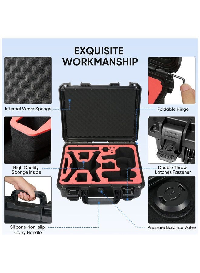 GAGITERVR Hard Carrying Case for DJI FPV Drone, Gagiater Waterproof Suitcase for FPV Combo Fly More and Accessories Safe and Portable - Image 4