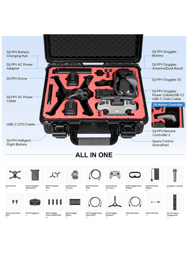 GAGITERVR Hard Carrying Case for DJI FPV Drone, Gagiater Waterproof Suitcase for FPV Combo Fly More and Accessories Safe and Portable - Image 2