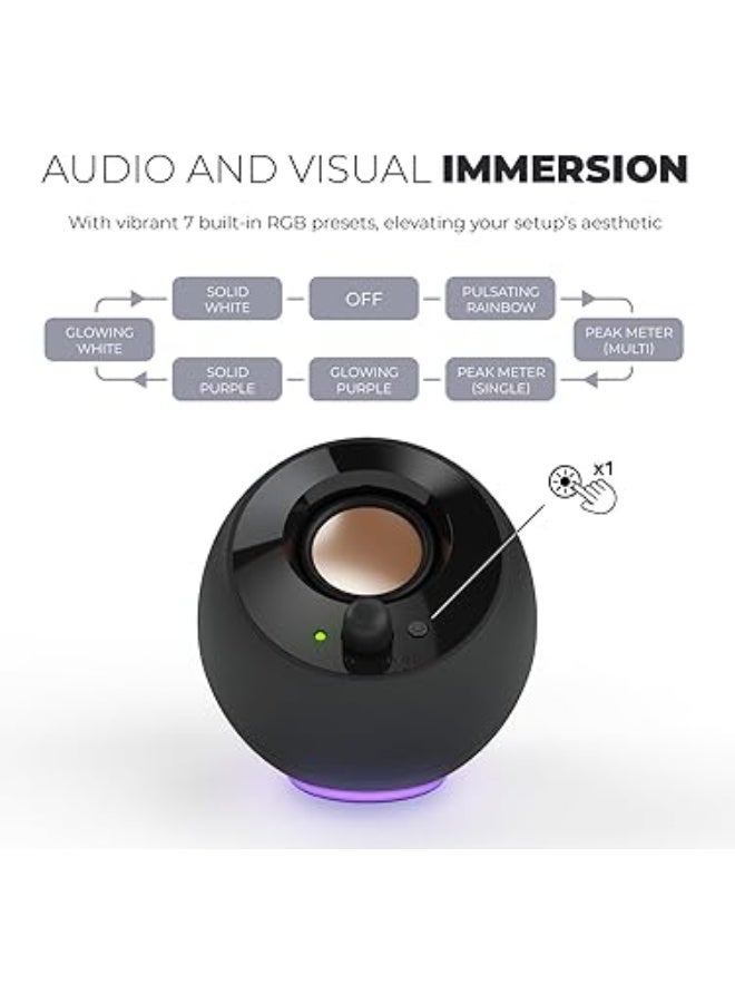 كريتيف المتحدثون - Image 5