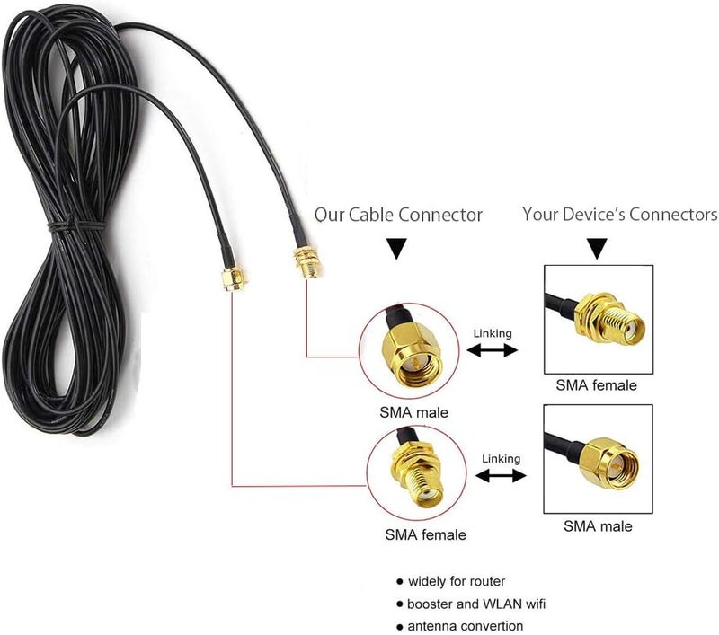 CORONIR 33ft WiFi Antenna Extension Cable SMA Male to SMA Female RF Connector Adapter for Wireless LAN Router Bridge & Cellular Antenna Extension - Image 4