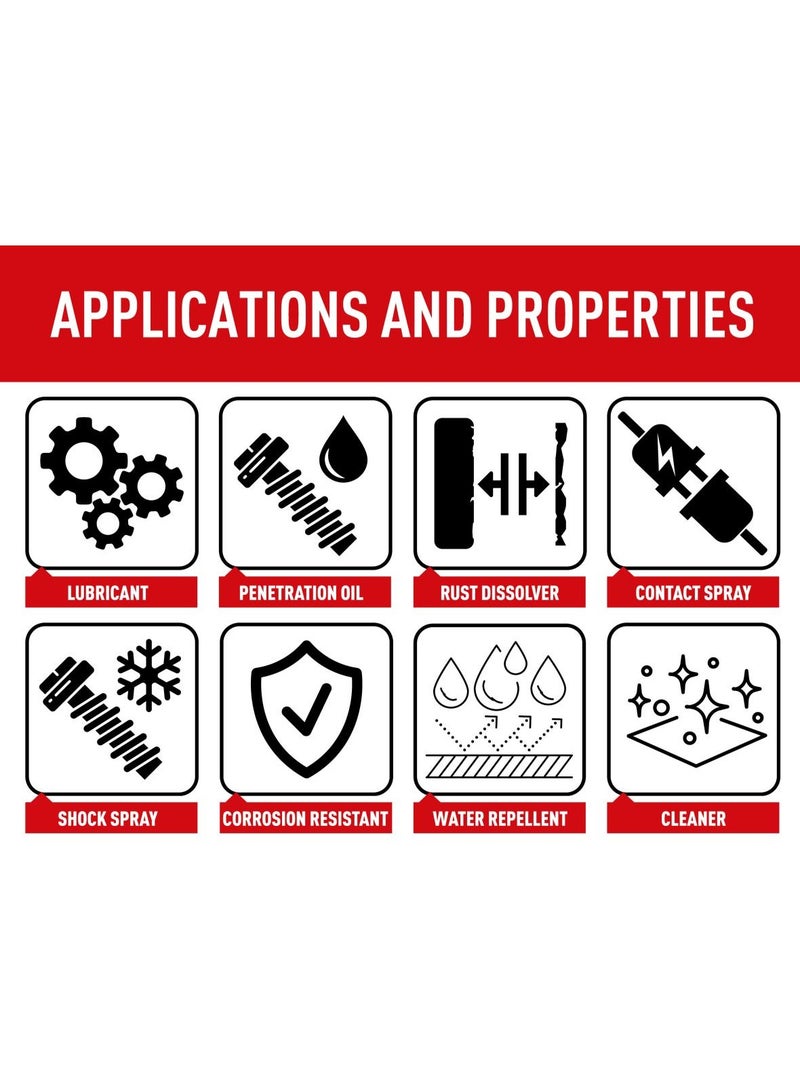 Soudal Multi Spray 8 in1 - Image 5
