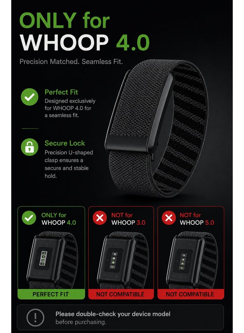 TraMx Bands for Whoop 4.0 - Replacement Nylon Knit Watch Strap Wristband with U-shaped Metal Frame Fitness & Activity Tracker Accessories - Image 2